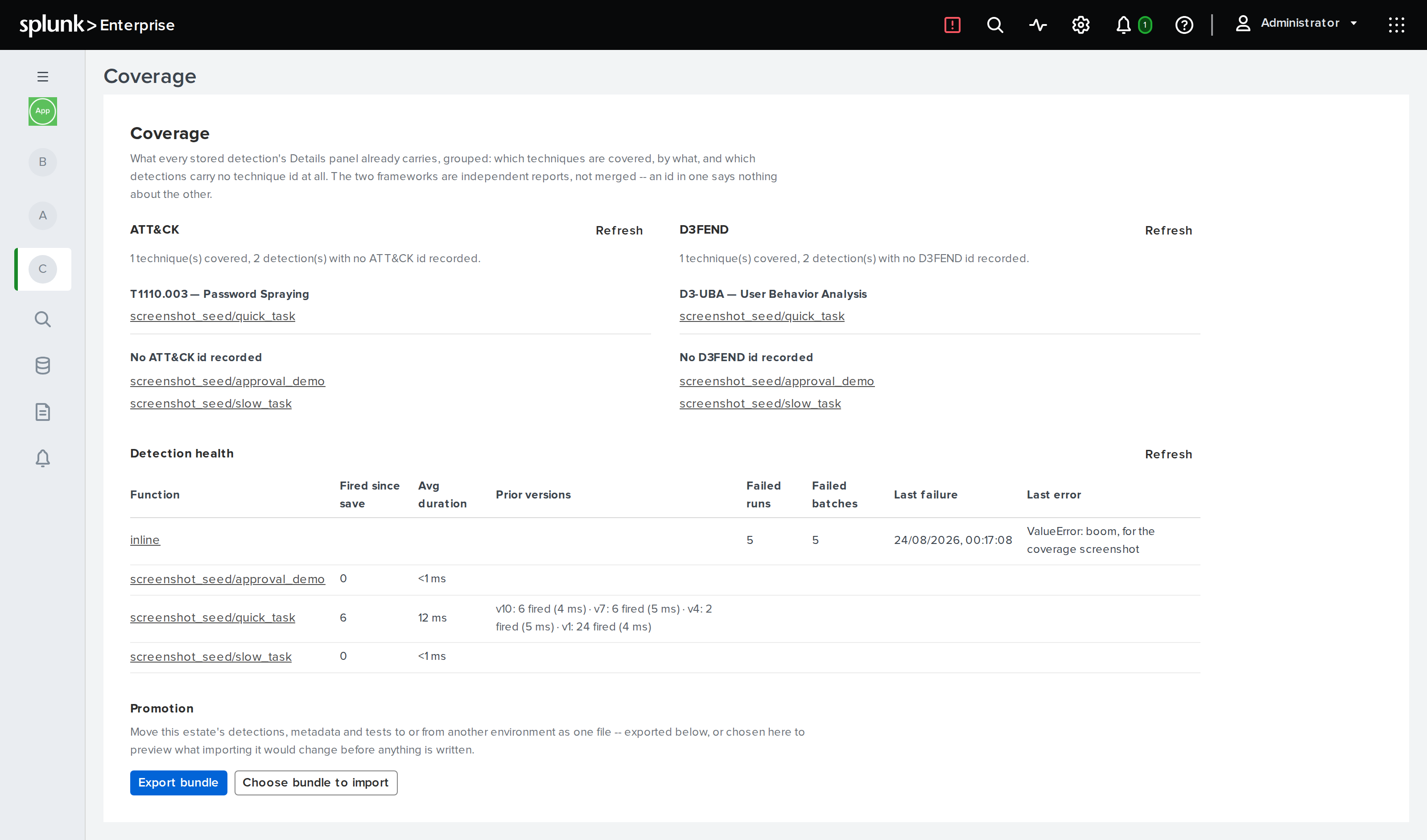Techniques resolved against the real catalogue, and which detections still carry no id