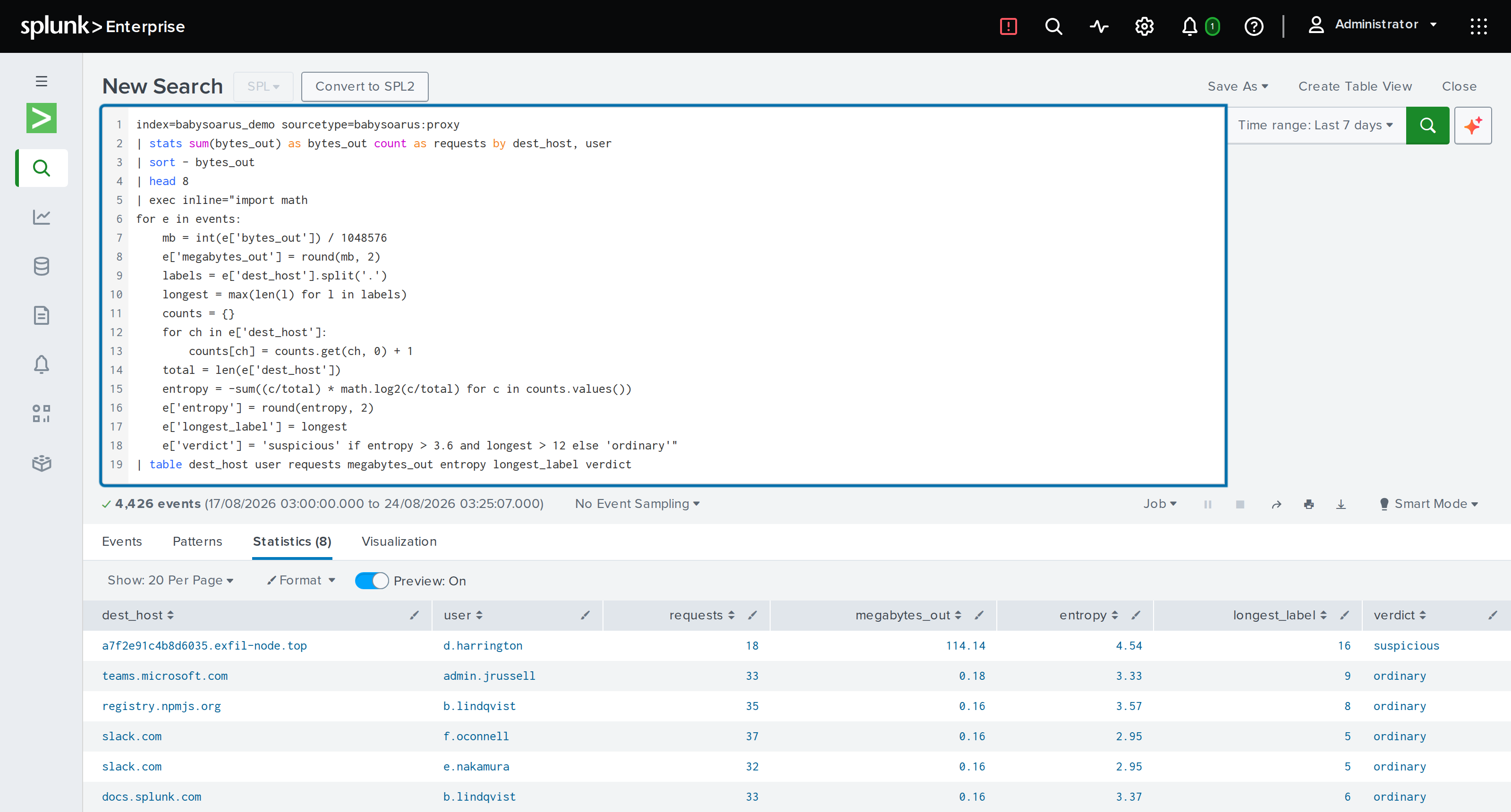 Entropy scoring picking out an exfiltration domain